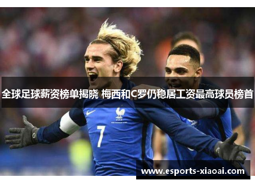 全球足球薪资榜单揭晓 梅西和C罗仍稳居工资最高球员榜首